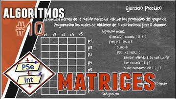 Matrices. Realiza procesos de lectura y escritura en arreglos bidimensionales  mediante pseudocódigo