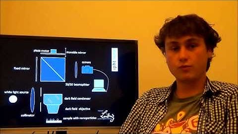 Video 4: Fourier Transform Imaging Spectroscopy... by David Zopf from Germany