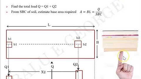 Part 2 Module 4 Geotechnical Engineering 2