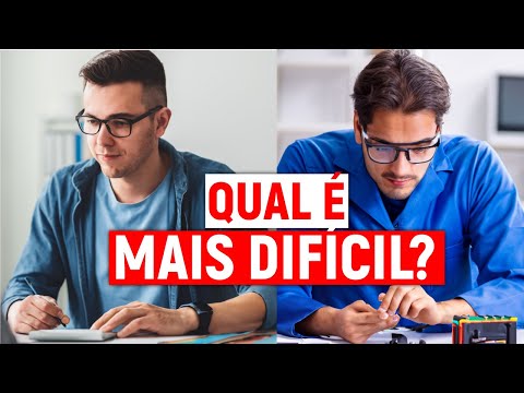 Vídeo: Qual é a parte mais difícil da ciência da computação?