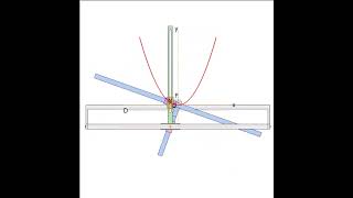 0210 - Parabola drawing linkage 1