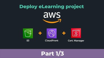 AWS eLearning 🚀 | Publica tu proyecto con S3+CloudFront+Dominio personal  💻 | Parte 1: S3