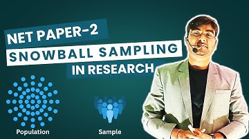 Snowball Sampling | Meaning, Process, Advantages, Limitations with Examples with nitish sir