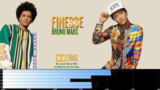 Bruno Mars - Finesse (5.1 surround sound)
