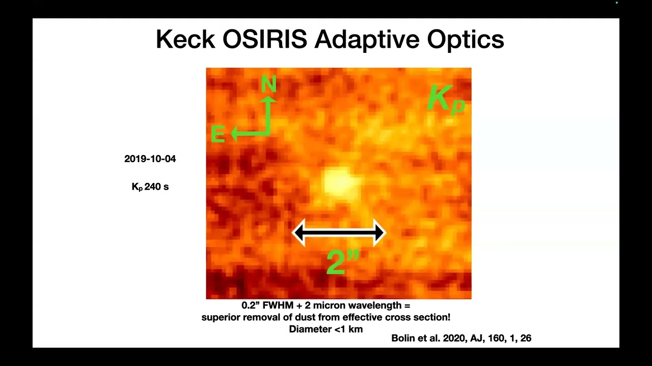 Bryce Bolin: Exploration of interstellar objects with the Gemini Observatory