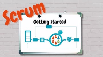 How to Get Started with Scrum