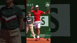 Novak Djokovic The Maestro 🎶
