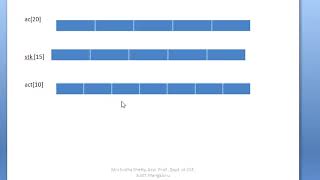 Lab program 4-SSOS LAB Profile