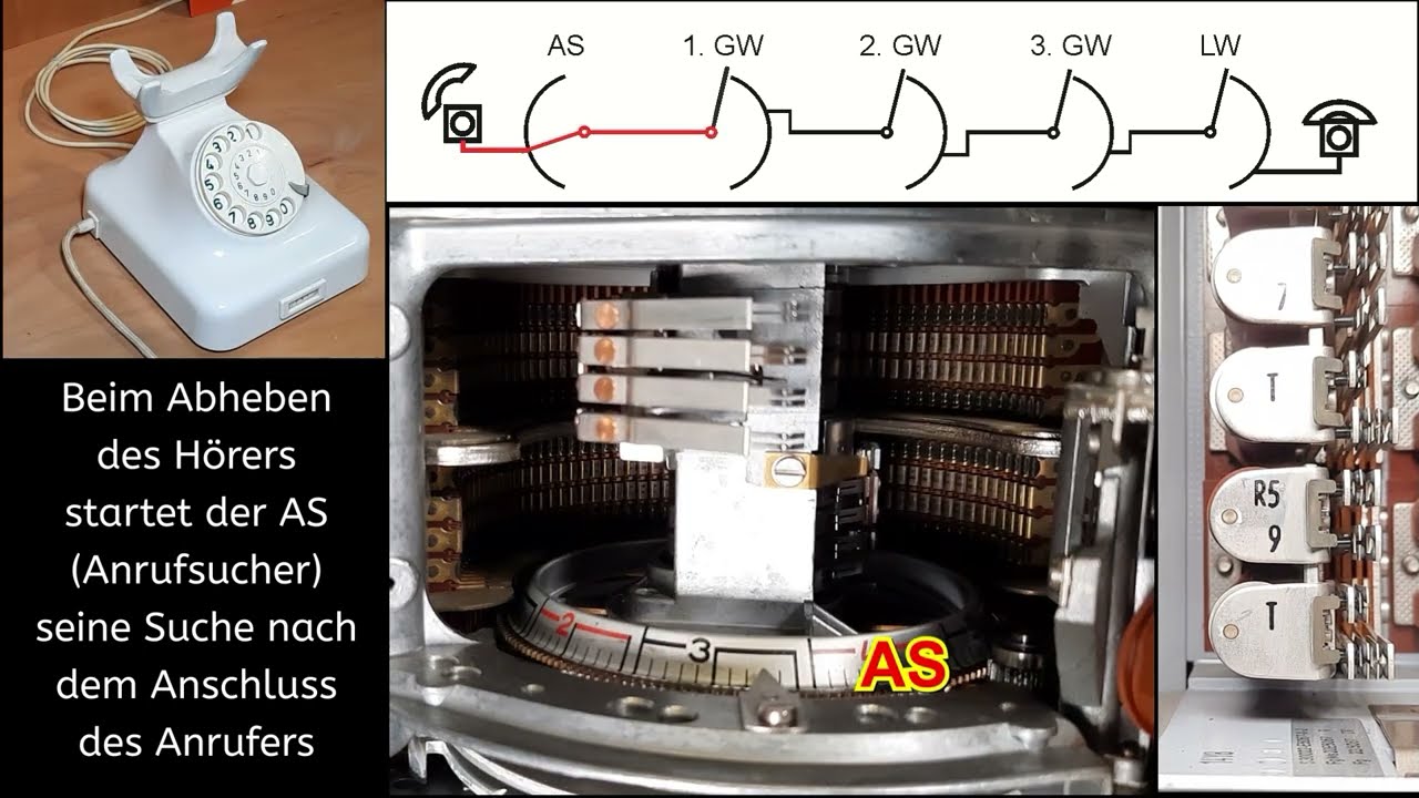 Telefon-Verbindungsaufbau mit EMD-Wähler System 55v