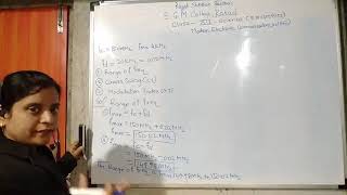 P-I,Ch.-5, Lect.-5, Frequency Modulation Examples and Phase Modulation