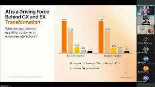CDVS Tech Talks with RingCentral 01/22/2025