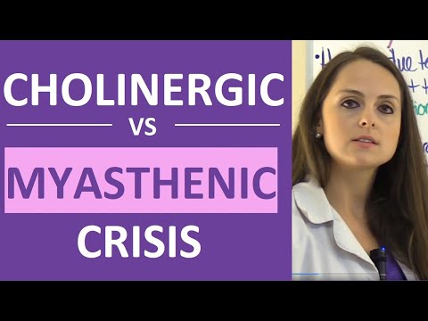 Video: Skillnaden Mellan Myasthenic Crisis Och Cholinergic Crisis