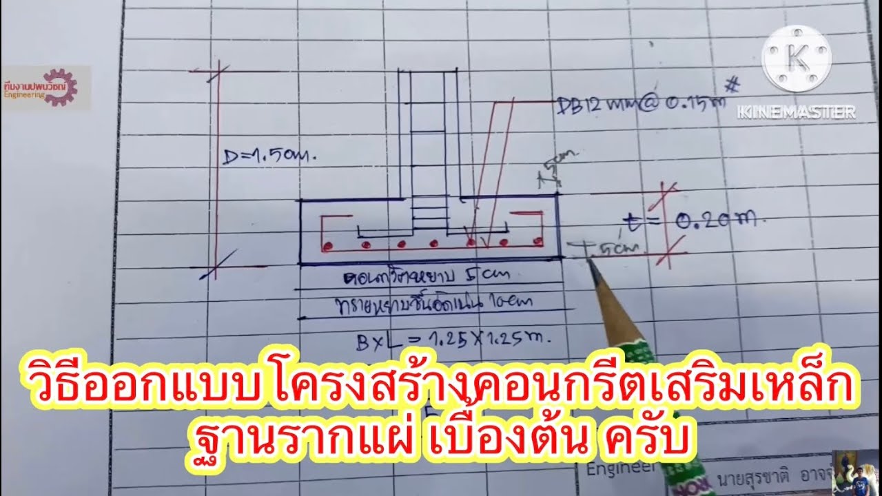 วิธีออกแบบโครงสร้างคอนกรีตเสริมเหล็กฐานรากแผ่ เบื้องต้น ครับผม