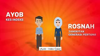 KELUARGA MAKCIK KIAH DAN COVID 19