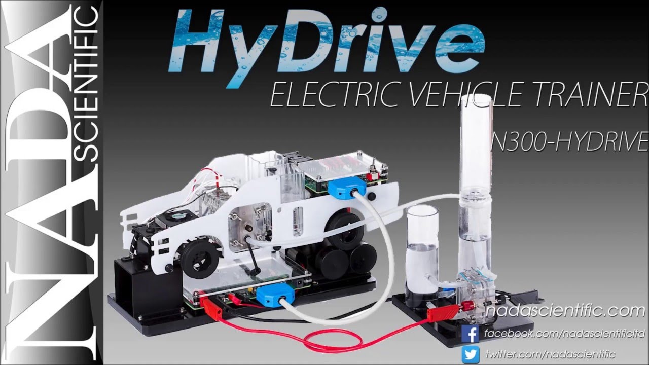 HyDrive Demonstration - NADA Scientific