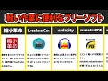 【軽い!】すぐ開いて使えるフリーソフト大全