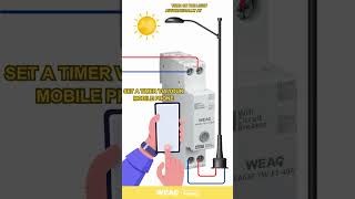 Advanced scheduling and loop control via smart relay.