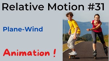 Relative Velocity / Relative Motion  (JEE NEET Animation) | #31 |  Plane Wind | (2022)
