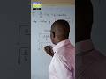 Tricky substitution problem that demands quick and smart thinking