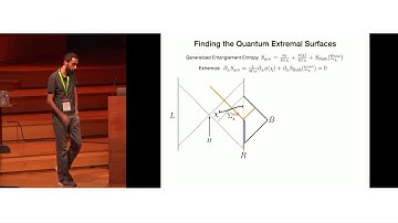 Ahmed Almheiri - Unitary Semiclassical Black Hole Evaporation