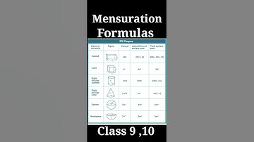 Mensuration formulas class 10। Most important formula।#shorts #youtubeshorts #viralshorts#maths