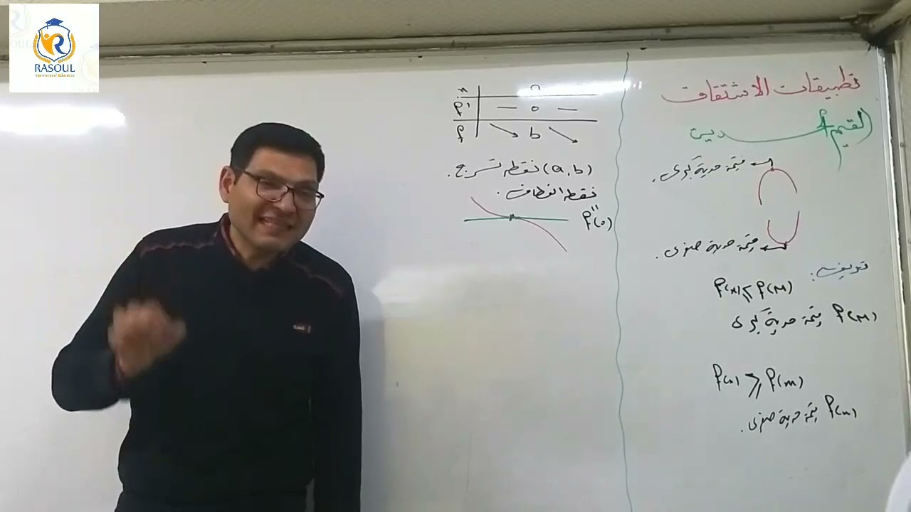 الاشتقاق (القيم الحدية ) للمدرس محمد رسول الصباغ