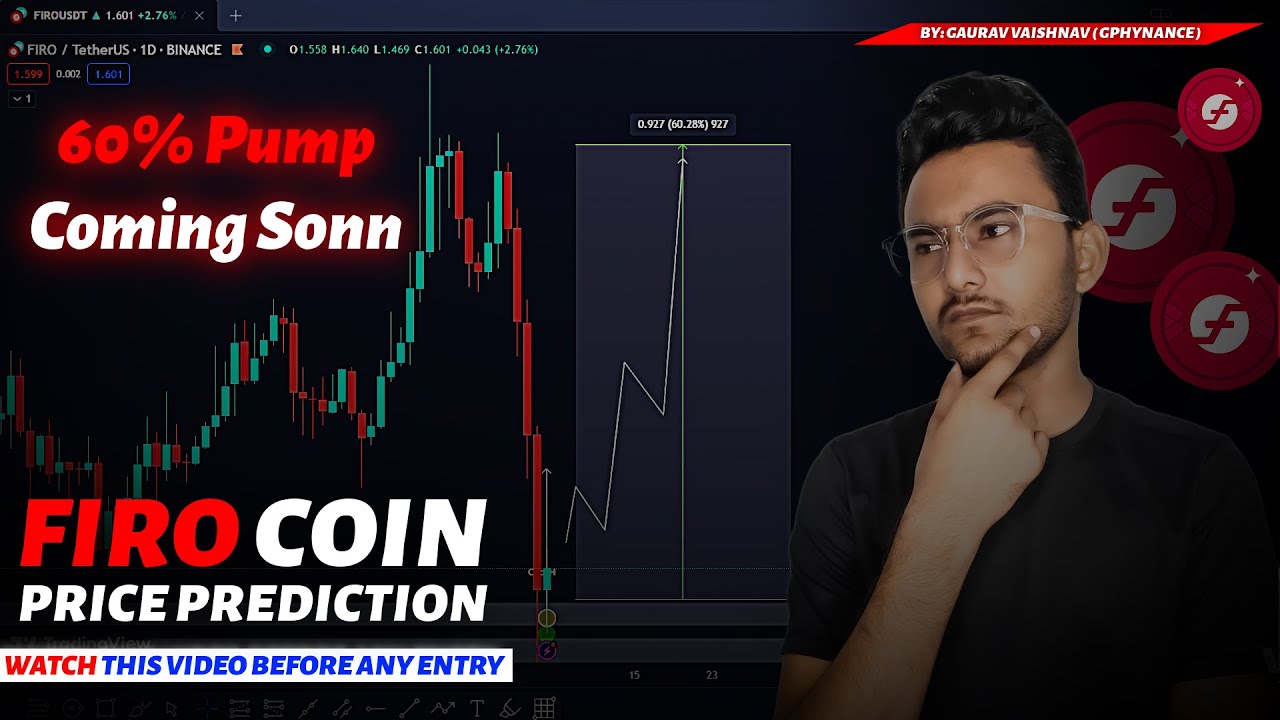 Firo coin price prediction ( 2024 ) firo coin price prediction today | firo  crypto price prediction - YouTube
