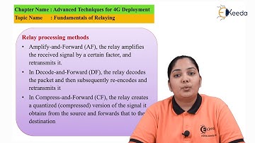 Fundamentals of Relaying - Advanced Techniques for 4G Deployment - Mobile Communication System