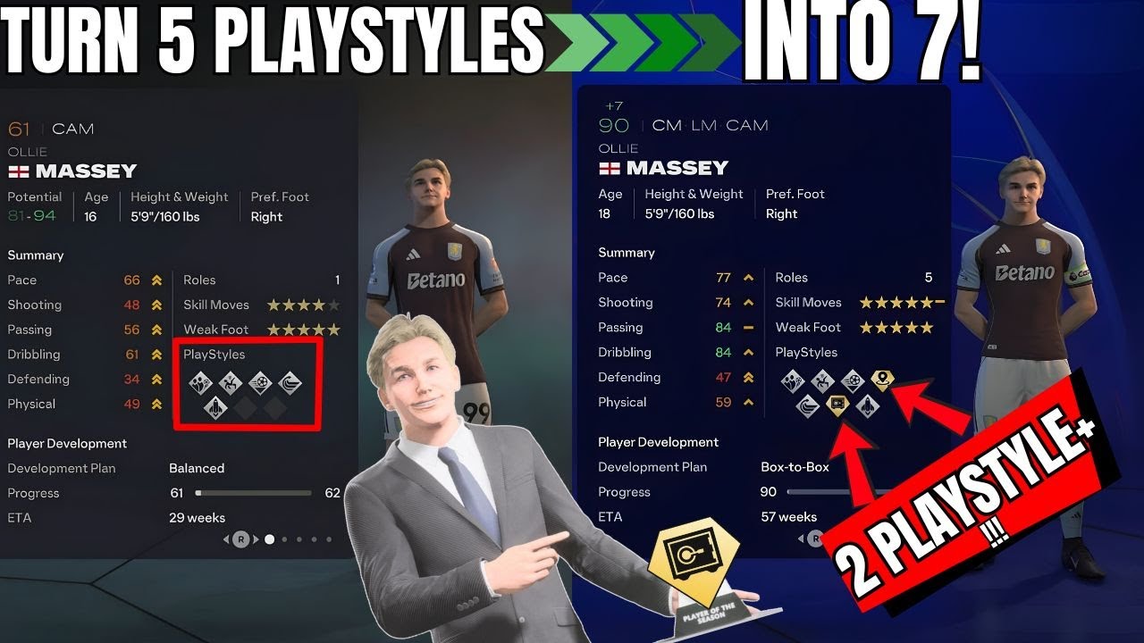 How to Gain 2 PLAYSTYLE+ from just 5 playstyles!