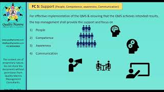 Day 2  ISO 9001 Internal Auditor Clause 1 2 3 and vocabulary