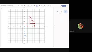 Rotation in Transformation (Part 1)