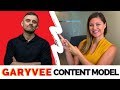 Content Marketing Strategy for Nonprofits - GaryVee Content Model