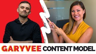 Content Marketing Strategy for Nonprofits  GaryVee Content Model