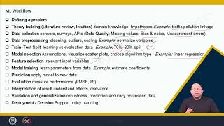 LECTURE 32 : MI WORKFLOW VIA LINEAR REGRESSION IN PYTHON #swayamprabha