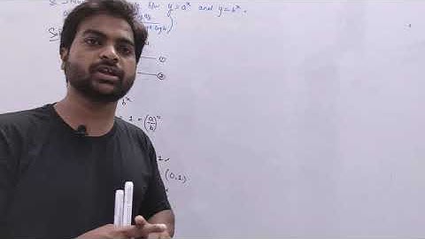 Find the Angle between the curves y=a^x and y=b^x l Tangent & Normal l AOD Class 12th Mathematics