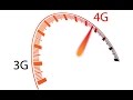 تجربة 4G على الهاتف Test 4G on phone