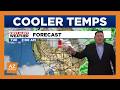 Nice drop in temps on tap for Phoenix