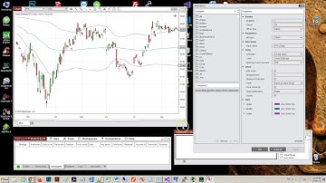 Smart Bollinger Indicator for NinjaTrader 8 | NinjaCoding