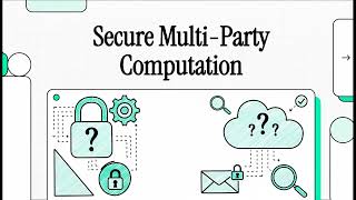 Secure Multi Party Computation