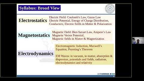 ConCEPTS Lecture Series - Electrodynamics by Prof. Ajay Deo