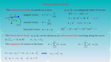 Velocity and acceleration in moving frame - Frenet-Serret formulae