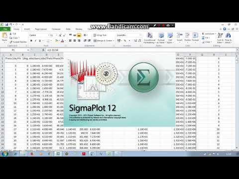 HOW TO PLOT CST MICROWAVE DATA TO SIGMA PLOT PART 2