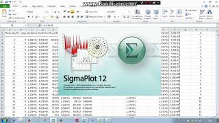 HOW TO PLOT CST MICROWAVE DATA TO SIGMA PLOT PART 2
