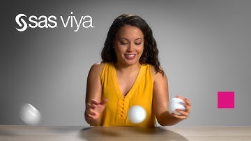 SAS Viya: AI and Analytics Your Way
