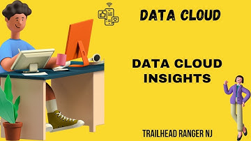 Data Cloud Insights | Unit 1 to 3