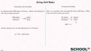 Using Unit Rates (6.RP.3)