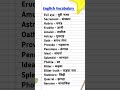 English speaking practice #shorts #languagelearning #ytshorts #translation #usa