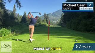 How to Learn from your Mistakes! Shooting -4 at Whistler Golf Club