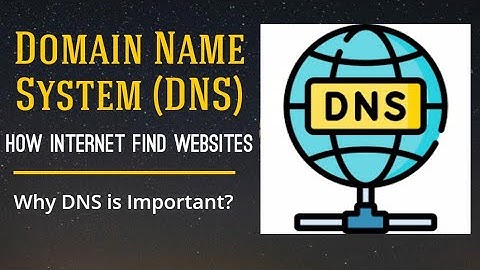 DNS How the Internet Finds Websites Everything You Need to Know How It Works & Why It Matters