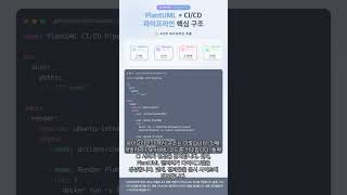 #UML 0061 - PlantUML + CI/CD로 문서 자동화 파이프라인 구축하기 🔧